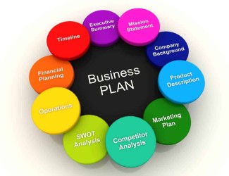 Image d'illustration de l'article : Le business plan, garant d’un entrepreneuriat réussi