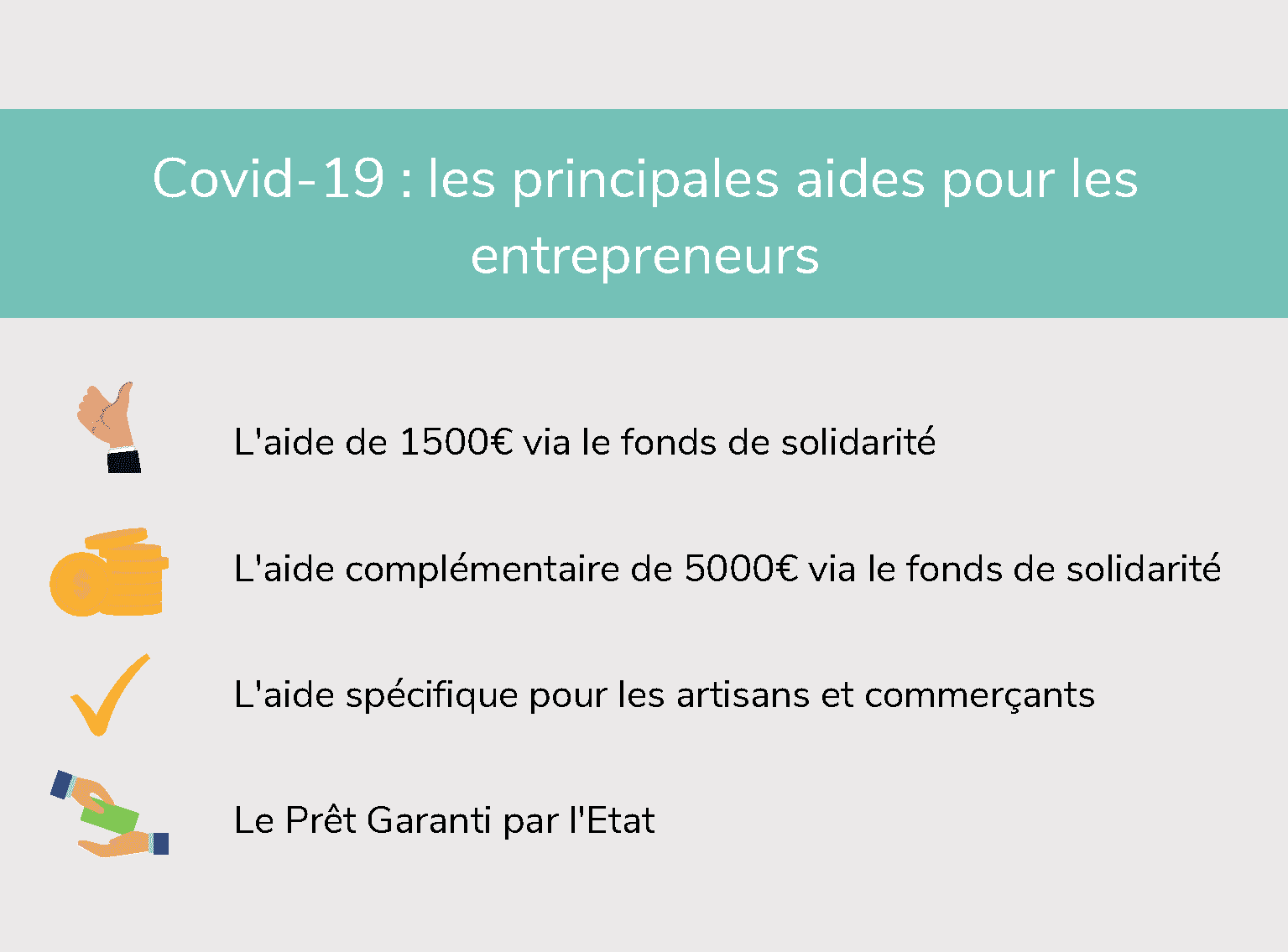 Covid-19: quelles sont les aides financières pour les entrepreneurs ?