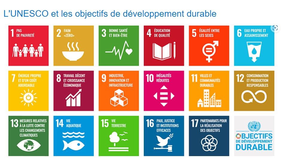 Les 17 objectifs du développement durable de l'UNESCO