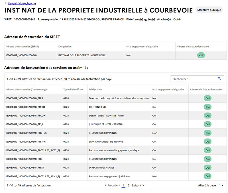 Facture lectronique : ouverture d'un annuaire central